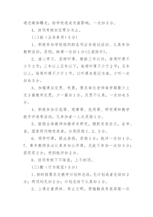 生产管理人员绩效考核方案.docx