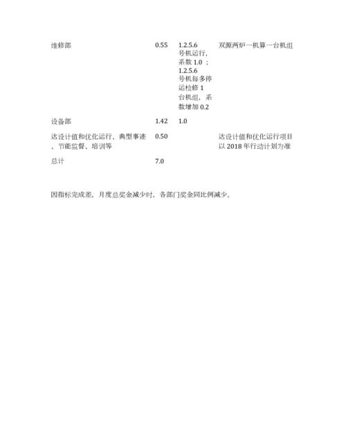 节能降耗考核实施细则.docx