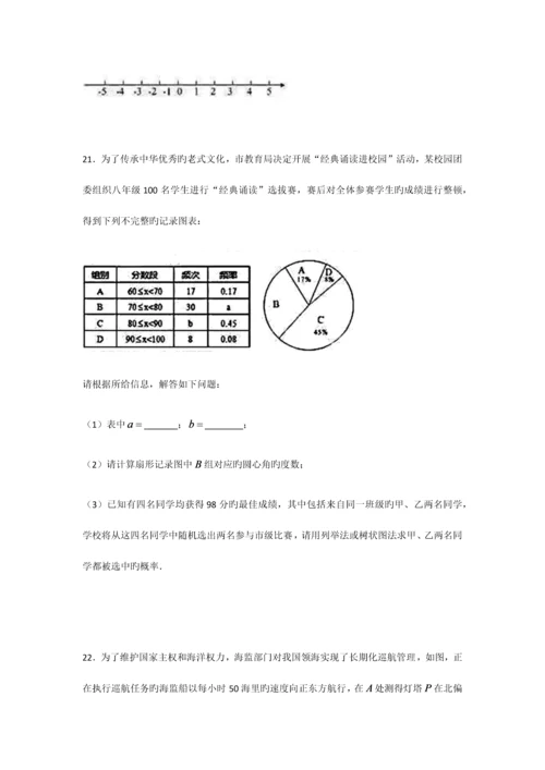 2023年长沙历年中考模拟真题及答案.docx