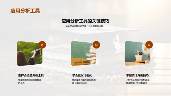 优化学术报告技巧