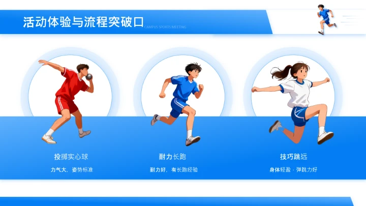 蓝色插画风校园运动会活动方案复盘PPT模板