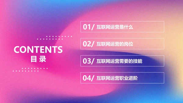 渐变风运营职能培训