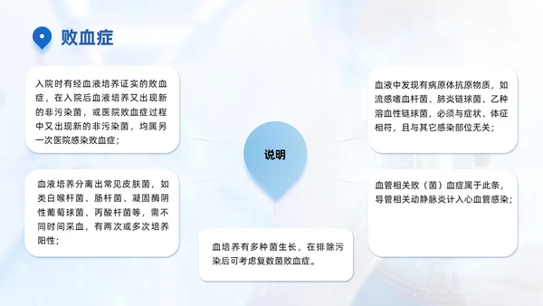 蓝色商务简约医院感染诊断标准培训PPT模板院感知识培训