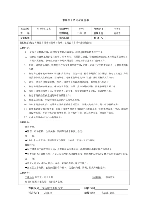 职务说明书.docx