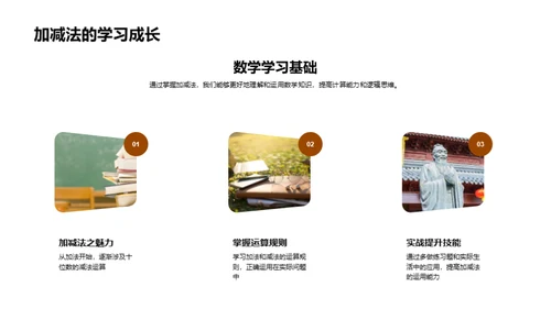 加减法的奥秘之旅