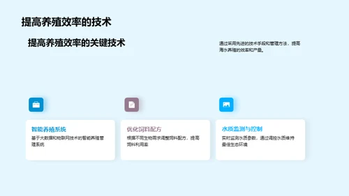 蓝海变革：养殖创新与可持续