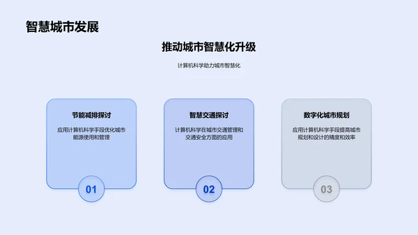 高中计算机科学讲座PPT模板