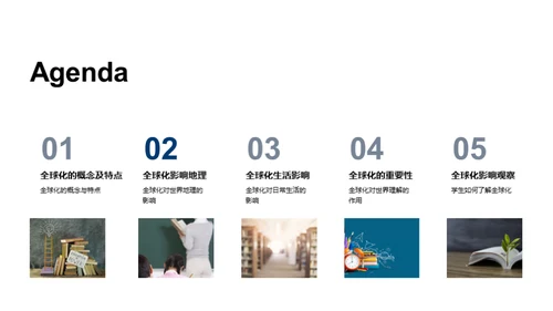 全球化与地理演变