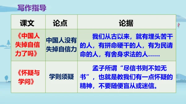 部编版九上语文第五单元 写作 《论证要合理》同步课件(共63张PPT)