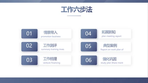 蓝色稳重大气警务民警风格工作总结动态PPT