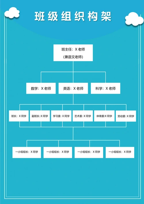 班级组织构架小学班级组织架构图