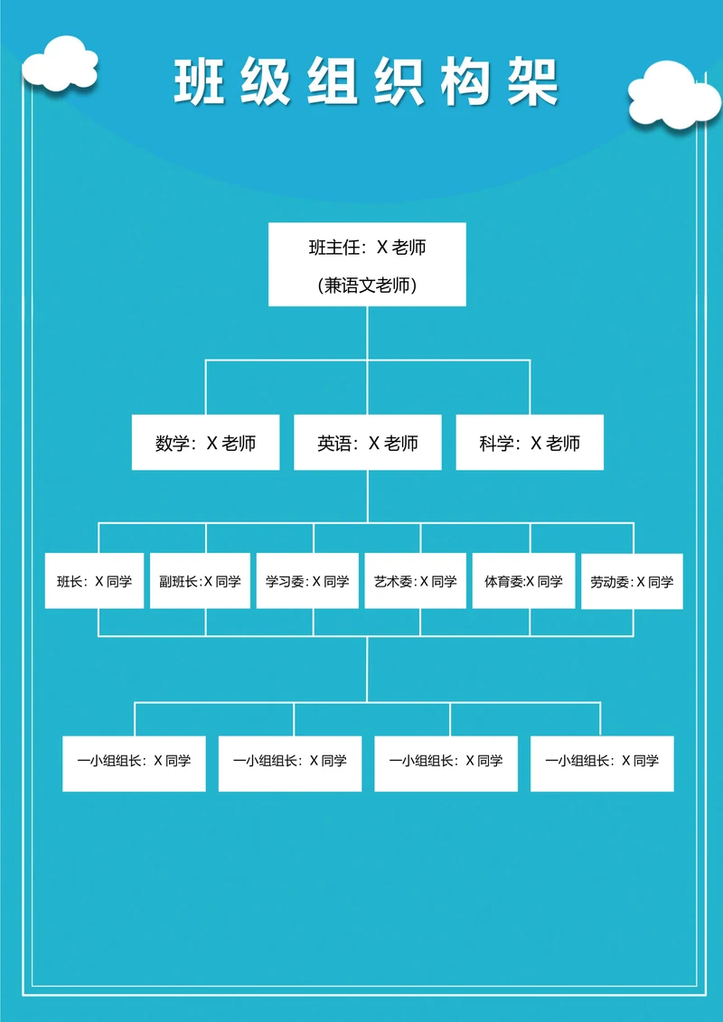 班级组织构架小学班级组织架构图