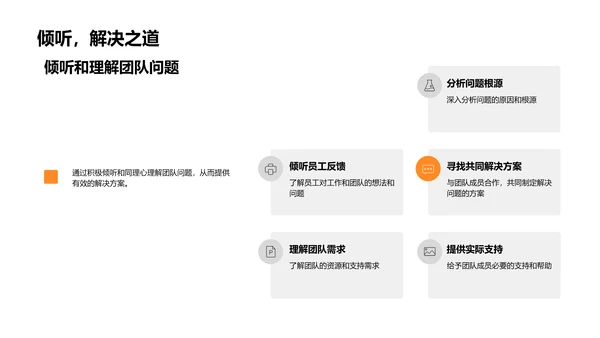 管理者的沟通艺术