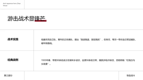 简约风民族英雄赵一曼介绍PPT模板