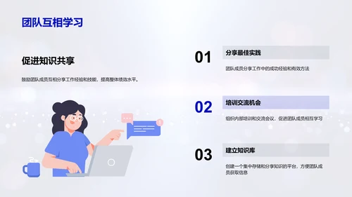 月度人资绩效汇报PPT模板
