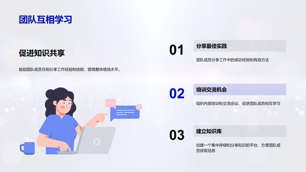 月度人资绩效汇报PPT模板