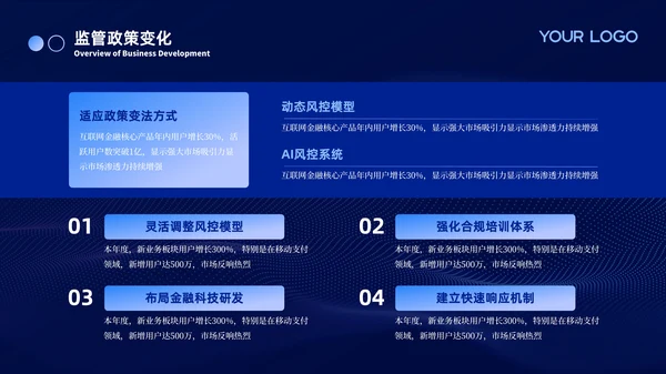蓝色科技金融行业商务风PPT模板
