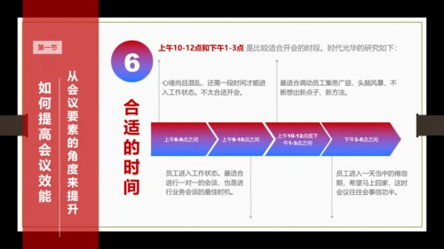 高效会议秘诀PPT课件