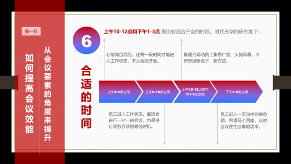 高效会议秘诀PPT课件