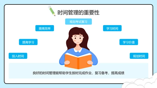 蓝色插画风学习时间高效规划管理PPT
