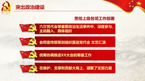 党支部书记抓党建述职报告工作总结PPT
