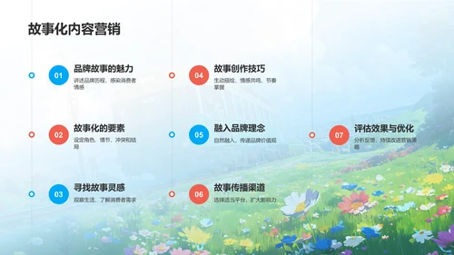 蓝色插画风营销传播活动策划PPT模板