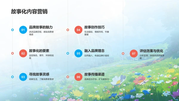 蓝色插画风营销传播活动策划PPT模板