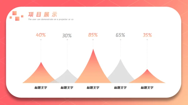 互联网金融企业工作总结金钥匙通用PPT模板