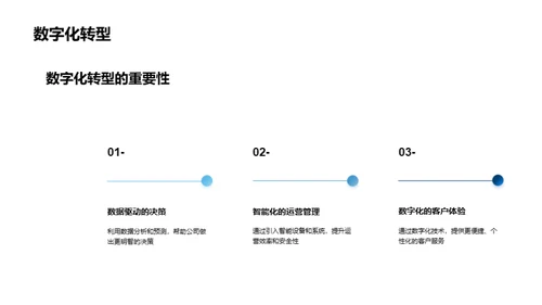 智慧客运新篇章