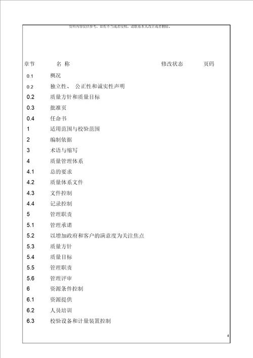 安全阀质量手册新版