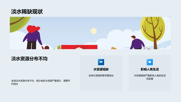 培养孩子节水习惯PPT模板