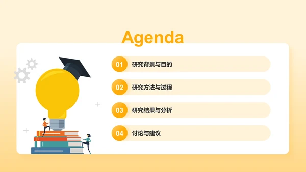 橙色简约风小组作业汇报PPT模板