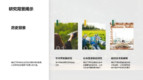 学术探索之旅