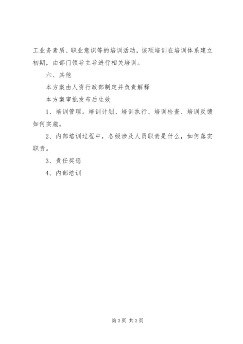 部门内部培训方案草案-部门内部培训方案.docx