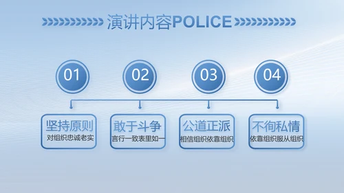 蓝色公安人民警察工作总结PPT