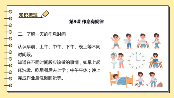 【学霸提优】第三单元《养成良好习惯》重难点梳理 课件