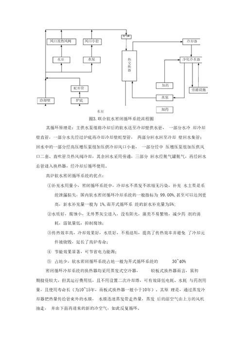 大型高炉冷却系统的选择分析