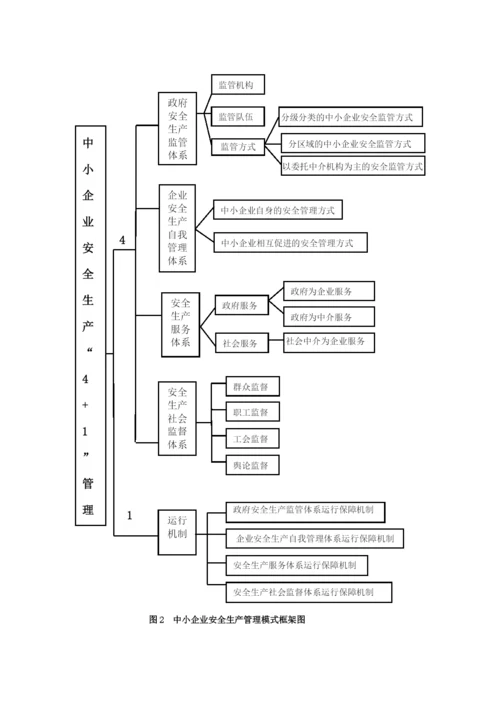 论文建立41的安全监管模式.docx