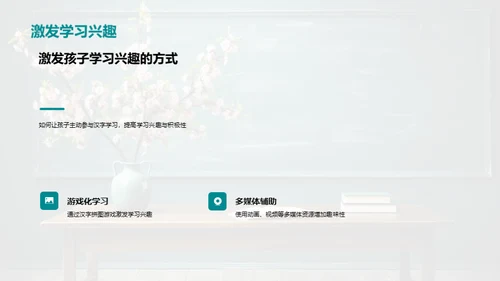 家庭辅助汉字教学