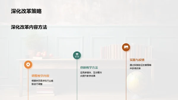 培训改革：新角色新挑战