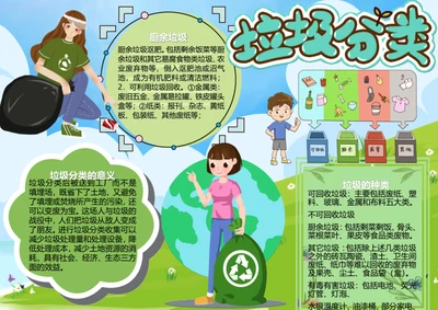 垃圾分类小学生Word小报