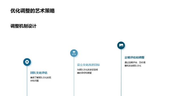 游戏行业团队文化建设