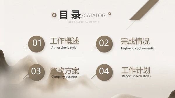 中医文化工作总结汇报计划动态PPT模板