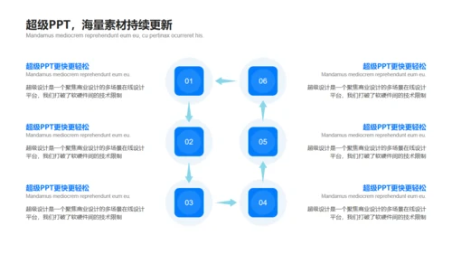 梦想启航人生不迷茫大学生毕业典礼通用PPT模板