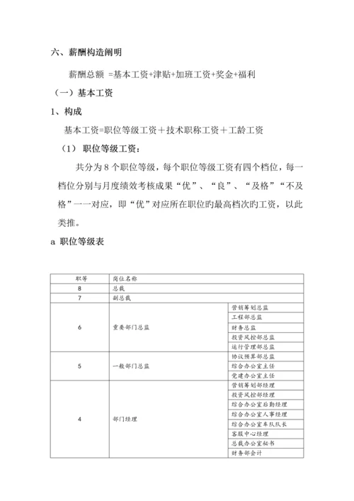 公司薪酬制度.docx