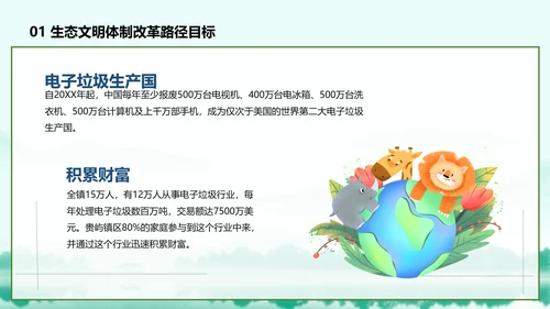 推进生态文明建设美丽中国PPT课件模板