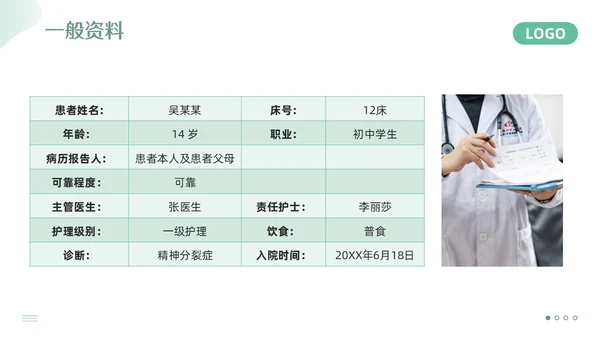 绿色简约精神科护理查房PPT模板宣传PPT动态PPT