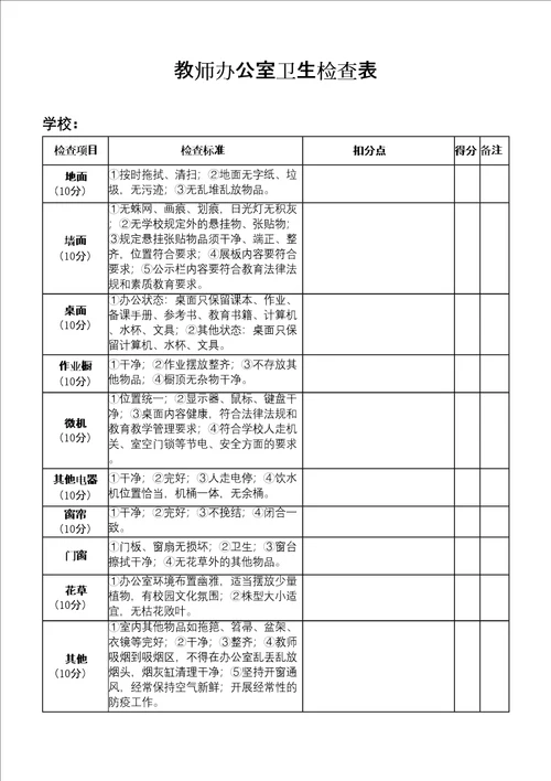 教师办公室卫生检查表