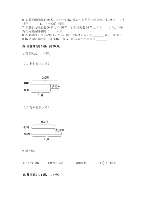 民勤县六年级下册数学期末测试卷（全优）.docx