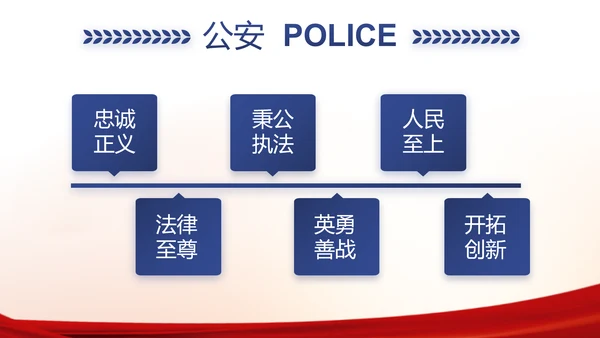 红色大气公安警察工作汇报PPT动态
